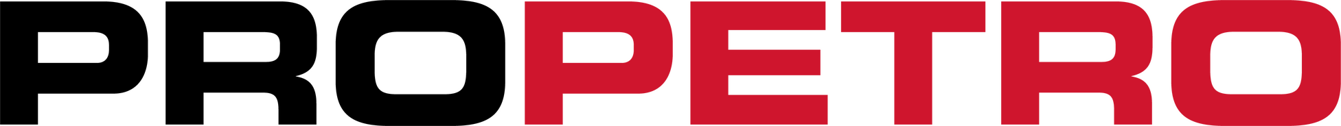 ProPetro Services